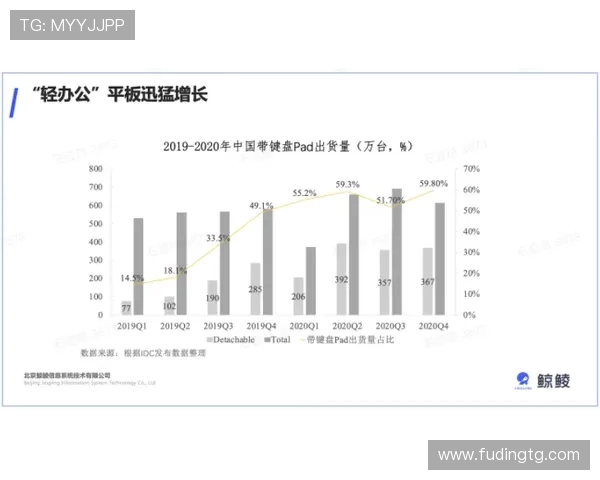 BLG快攻战术分析：优劣势探讨与未来改进方向